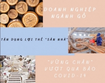 Bài 6: Doanh nghiệp ngành gỗ tận dụng lợi thế “sân nhà”, "vững chân" vượt qua bão COVID-19
