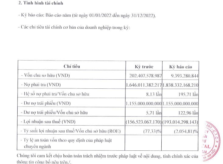 B&amp;aacute;o c&amp;aacute;o t&amp;agrave;i ch&amp;iacute;nh cho thấy dư nợ tr&amp;aacute;i phiếu