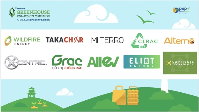 Danh s&amp;aacute;ch Top 10 chung cuộc của Chương tr&amp;igrave;nh Greenhouse Accelerator APAC năm 2024. Nguồn: PepsiCo.