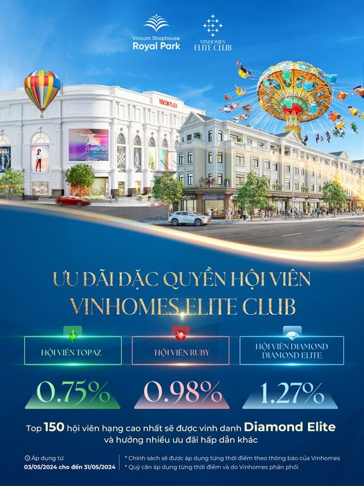 Ưu đ&amp;atilde;i đặc quyền khi mua BĐS Vincom Shophouse Royal Park d&amp;agrave;nh cho hội vi&amp;ecirc;n Vinhomes Elite Club