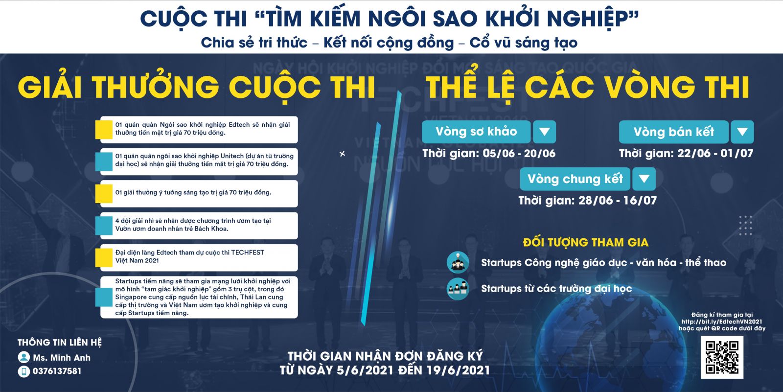 Giải thưởng cuộc thi v&amp;agrave; thể lệ c&amp;aacute;c v&amp;ograve;ng.