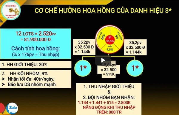 Quảng c&amp;aacute;o