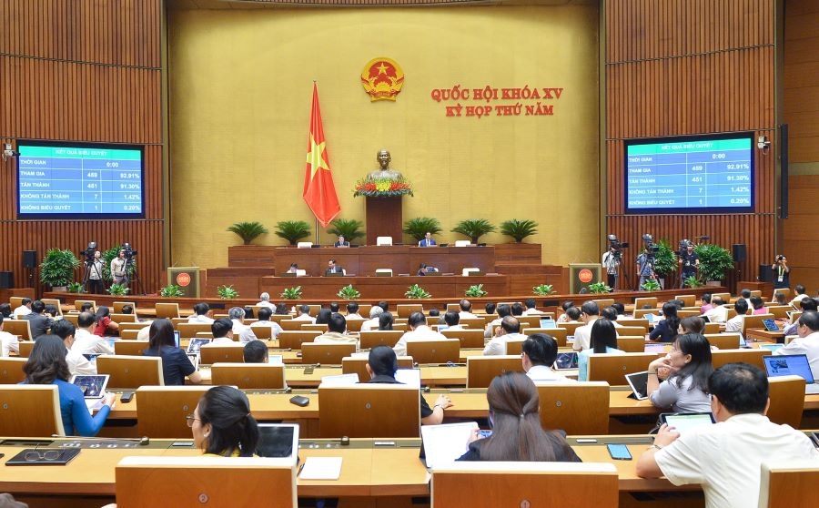 Ảnh minh họaQuốc hội biểu quyết th&amp;ocirc;ng qua dự thảo Nghị quyết về Chương tr&amp;igrave;nh tr&amp;igrave;nh gi&amp;aacute;m s&amp;aacute;t của Quốc hội năm 2024