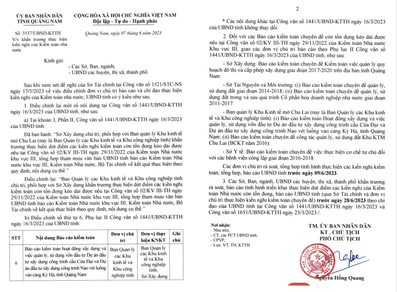 Ủy ban nh&amp;acirc;n d&amp;acirc;n tỉnh Quảng Nam vừa c&amp;oacute; c&amp;ocirc;ng văn số 3537/UBND-KTTH; về việc y&amp;ecirc;u cầu c&amp;aacute;c Sở, Ban, ng&amp;agrave;nh, UBND c&amp;aacute;c huyện, thị x&amp;atilde;, th&amp;agrave;nh phố khẩn trương thực hiện kiến nghị của Kiểm to&amp;aacute;n Nh&amp;agrave; nước