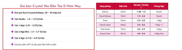 Figure 2: Số liệu cho thấy người mua trả tiền trước đang tăng mạnh từ Q3/2024 từ 108 tỷ l&amp;ecirc;n 301 tỷ Q1/2024