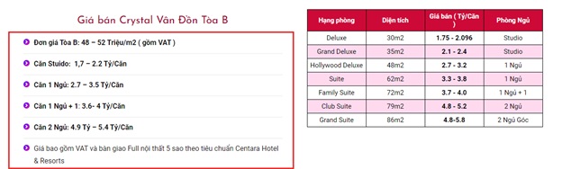 Figure 3: Nguồn b&amp;aacute;o c&amp;aacute;o t&amp;agrave;i ch&amp;iacute;nh EVG Q1/2024