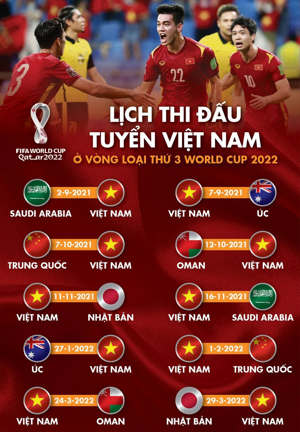 Lịch thi đấu của tuyển Việt Nam ở v&amp;ograve;ng loại cuối c&amp;ugrave;ng