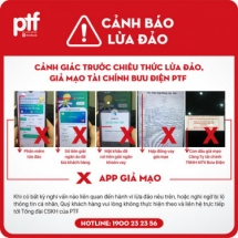 Cảnh báo hình thức lừa đảo, mạo danh công ty tài chính bưu điện PTF