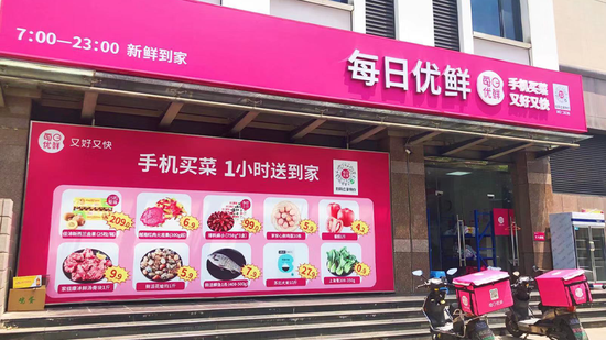 Daily Youxian
