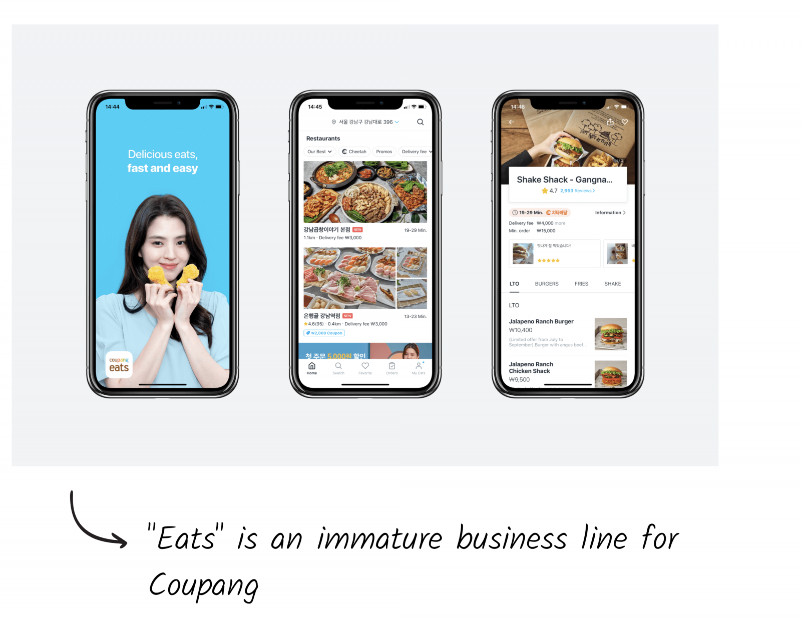 Giao diện Coupang Eats