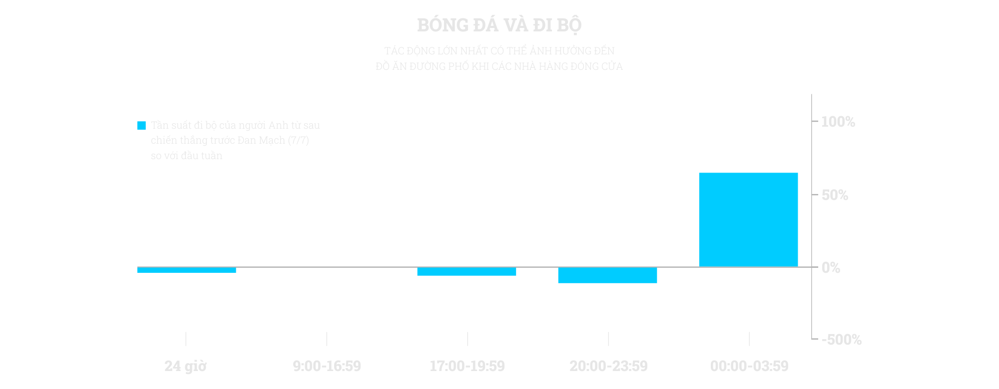 EURO 2020, COVID-19 v&amp;agrave; bản nhạc blue ảm đạm của c&amp;aacute;c giải đấu thể thao  - Ảnh 4.