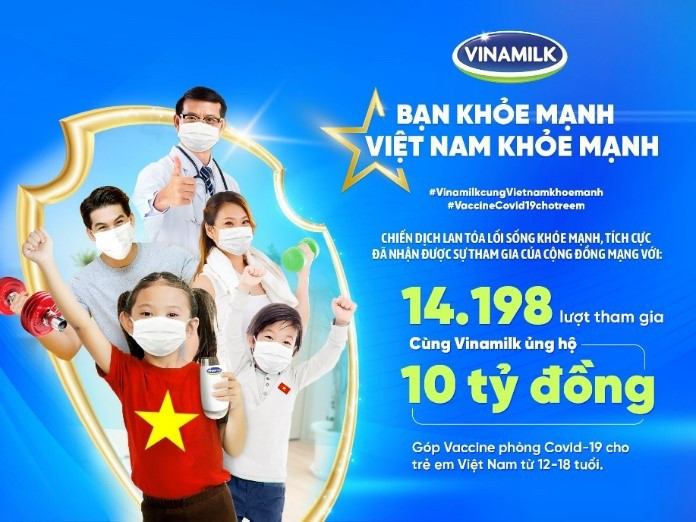 Kết quả của hoạt động &amp;ldquo;Lan tỏa lối sống khỏe mạnh, t&amp;iacute;ch cực - C&amp;ugrave;ng g&amp;oacute;p 10 tỷ đồng mua Vaccine ph&amp;ograve;ng Covid-19 cho trẻ em Việt Nam&amp;rdquo;.