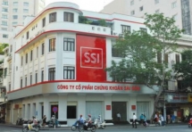 Chứng khoán SSI phát hành 16 mã CW trong tháng 8