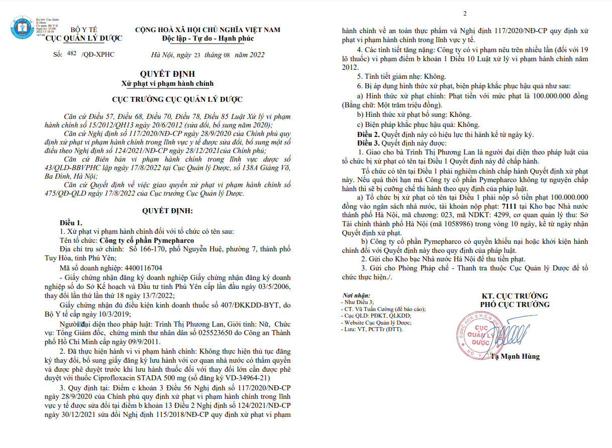 Quyết định số 482/QĐ-XPHC do Phó Cục trưởng Tạ Mạnh Hùng ký ngày 23/08/2022 Quyết định số 482/QĐ-XPHC do Phó Cục trưởng Tạ Mạnh Hùng ký ngày 23/08/2022