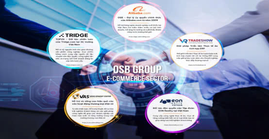 OSB Group cung cấp c&amp;aacute;c giải ph&amp;aacute;p v&amp;agrave; dịch vụ thương mại điện tử to&amp;agrave;n diện, hỗ trợ doanh nghiệp Việt Nam x&amp;uacute;c tiến thương mại trong v&amp;agrave; ngo&amp;agrave;i nước