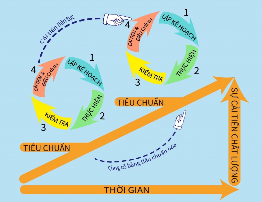 Hệ thống ph&amp;aacute;t hiện người nhiễm Covid-19 tại Việt Nam bị hở: Kiến nghị 7 giải ph&amp;aacute;p cấp b&amp;aacute;ch