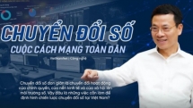 Nghệ An: Triển khai xây dựng Nghị quyết về chuyển đổi số đến năm 2025, định hướng đến năm 2030