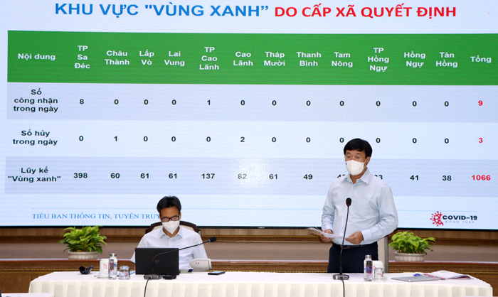 B&amp;iacute; thư Tỉnh ủy L&amp;ecirc; Quốc Phong th&amp;ocirc;ng tin t&amp;igrave;nh h&amp;igrave;nh dịch bệnh Covid-19 tr&amp;ecirc;n địa b&amp;agrave;n tỉnh