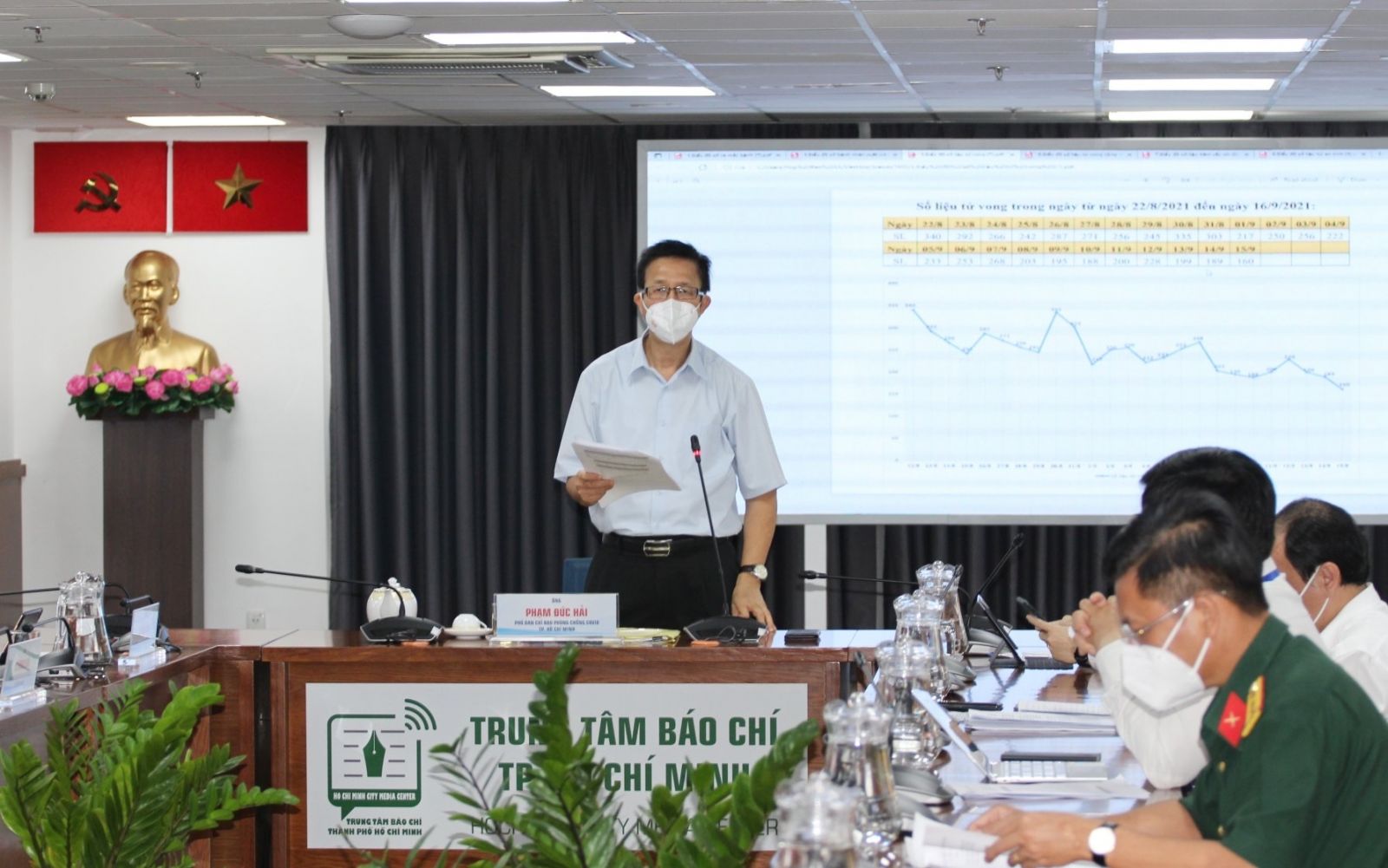 &amp;Ocirc;ng Phạm Đức Hải, Ph&amp;oacute; Ban Chỉ đạo ph&amp;ograve;ng, chống COVID-19 TPHCM th&amp;ocirc;ng tin tại buổi họp b&amp;aacute;o định kỳ chiều 16/9. Ảnh: VGP/Băng T&amp;acirc;m