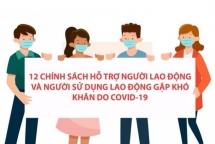 Chính sách mới có hiệu lực từ tháng 10/2021