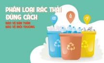 Cá nhân, tổ chức sẽ bị phạt nếu không thực hiện đúng quy định vệ sinh môi trường