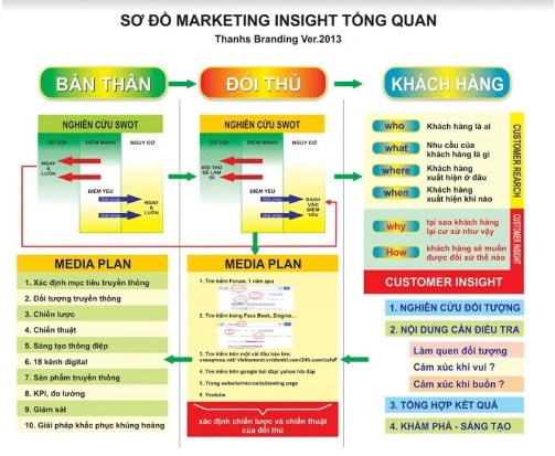 Ảnh minh họa Ảnh minh họa