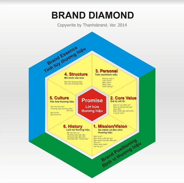 Ảnh minh họa Ảnh minh họa