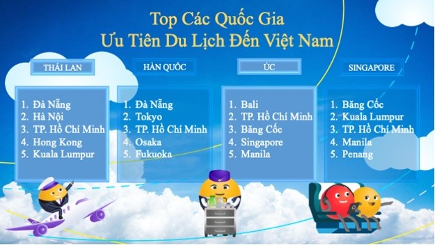 Nhiều du kh&amp;aacute;ch quốc tế chọn Việt Nam l&amp;agrave; điểm đến h&amp;agrave;ng đầu    AGODA