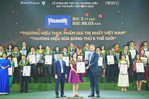 B&amp;agrave; B&amp;ugrave;i Thị Hương, Gi&amp;aacute;m đốc Điều h&amp;agrave;nh Nh&amp;acirc;n sự - H&amp;agrave;nh ch&amp;iacute;nh - Đối ngoại, đại diện Vinamilk đ&amp;oacute;n nhận c&amp;aacute;c chứng nhận từ Brand Finance (Ảnh: Mibrand)