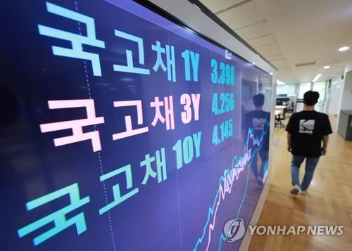 một bảng điện cung cấp th&amp;ocirc;ng tin cập nhật về lợi suất tr&amp;aacute;i phiếu ch&amp;iacute;nh phủ.(Yonhap)