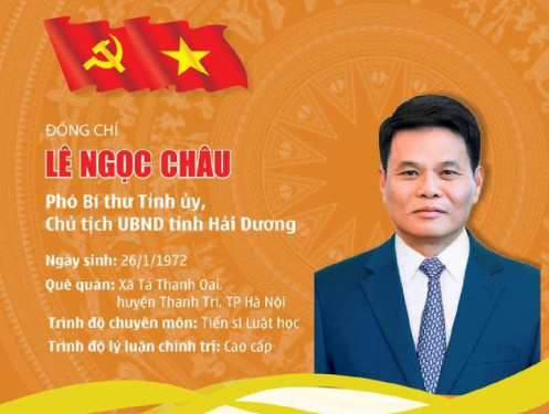 Hải Dương: Thiếu tướng Lê Ngọc Châu, Phó Bí thư Tỉnh ủy giữ chức Chủ tịch UBND tỉnh, nhiệm kỳ 2021-2026