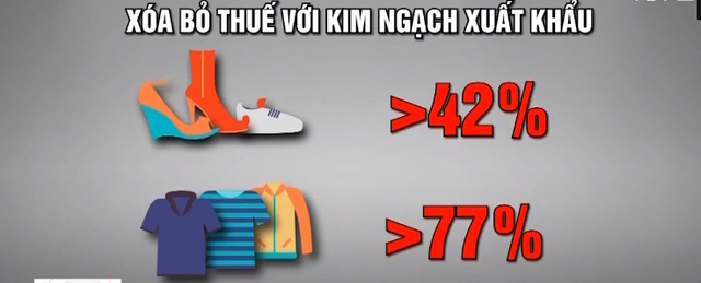 &amp;ldquo;Bốn ph&amp;iacute;a tứ bề&amp;rdquo; đều kh&amp;oacute; khăn, chống đứt g&amp;atilde;y kinh tế phải bắt đầu từ đ&amp;acirc;u? - Ảnh 3.