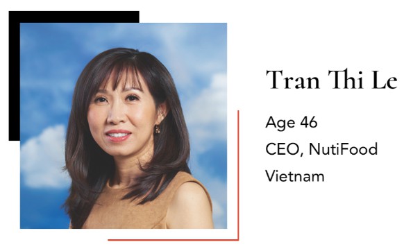 CEO Vietjet v&amp;agrave; Nutifood lọt top nữ doanh nh&amp;acirc;n quyền lực ch&amp;acirc;u &amp;Aacute; năm 2019 - Ảnh 2.