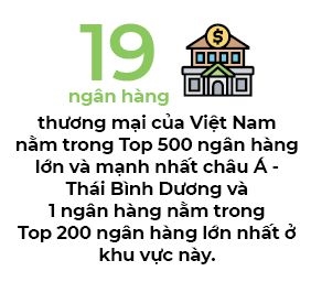 Chuyển sàn, bán công ty con, ngân hàng 