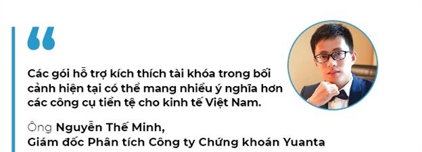 Còn dư địa cho gói kích thích kinh tế mới? Còn dư địa cho gói kích thích kinh tế mới?
