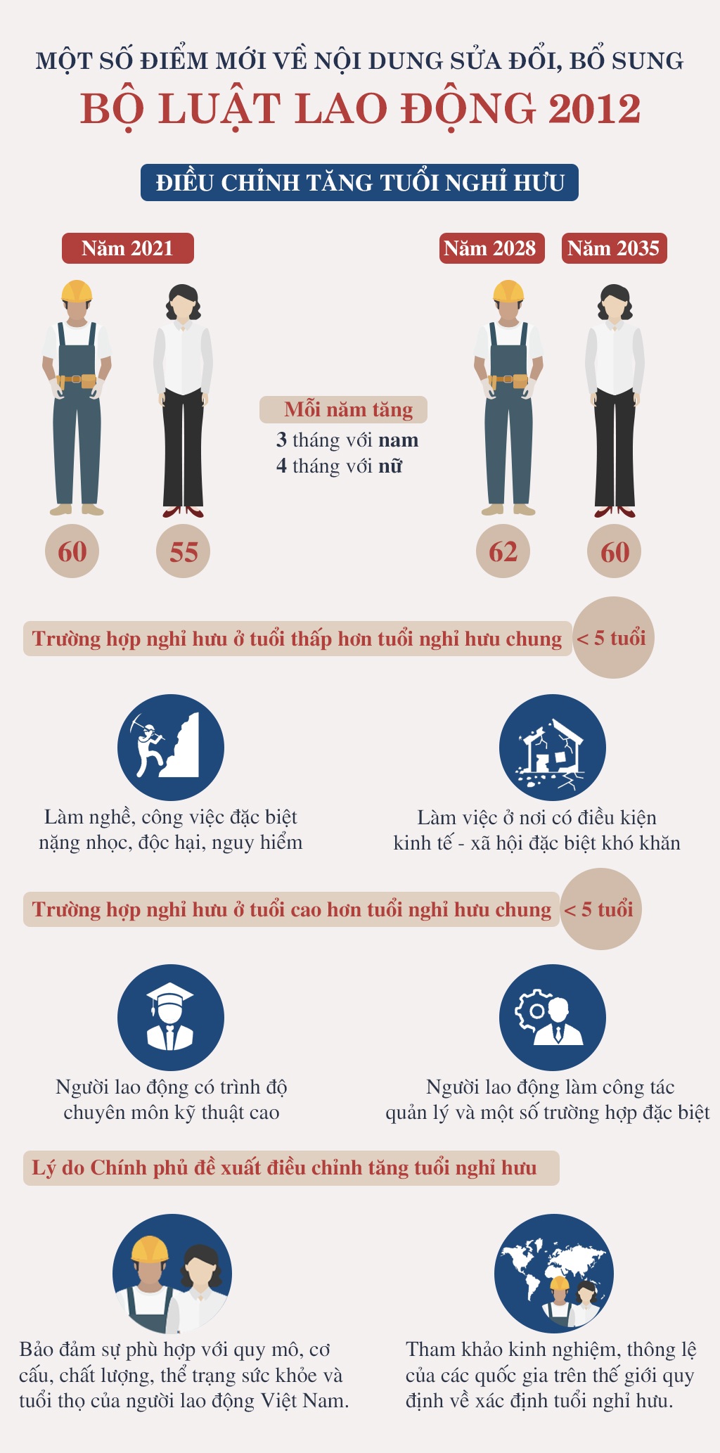 Con số 1 triệu lao động thất nghiệp ở Việt Nam l&amp;agrave; nhiều hay &amp;iacute;t? - 2