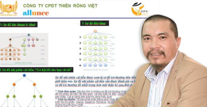 Ti&amp;ecirc;u d&amp;ugrave;ng &amp;amp; Dư luận - Đa cấp Thi&amp;ecirc;n Rồng Việt đ&amp;atilde; lừa đảo 200 tỷ đồng như thế n&amp;agrave;o?