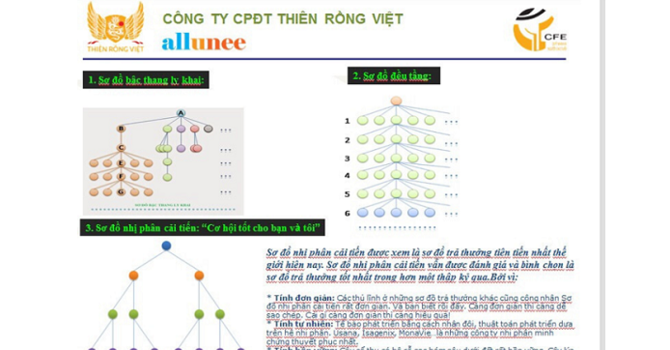 Ti&amp;ecirc;u d&amp;ugrave;ng &amp;amp; Dư luận - Đa cấp Thi&amp;ecirc;n Rồng Việt đ&amp;atilde; lừa đảo 200 tỷ đồng như thế n&amp;agrave;o? (H&amp;igrave;nh 2).