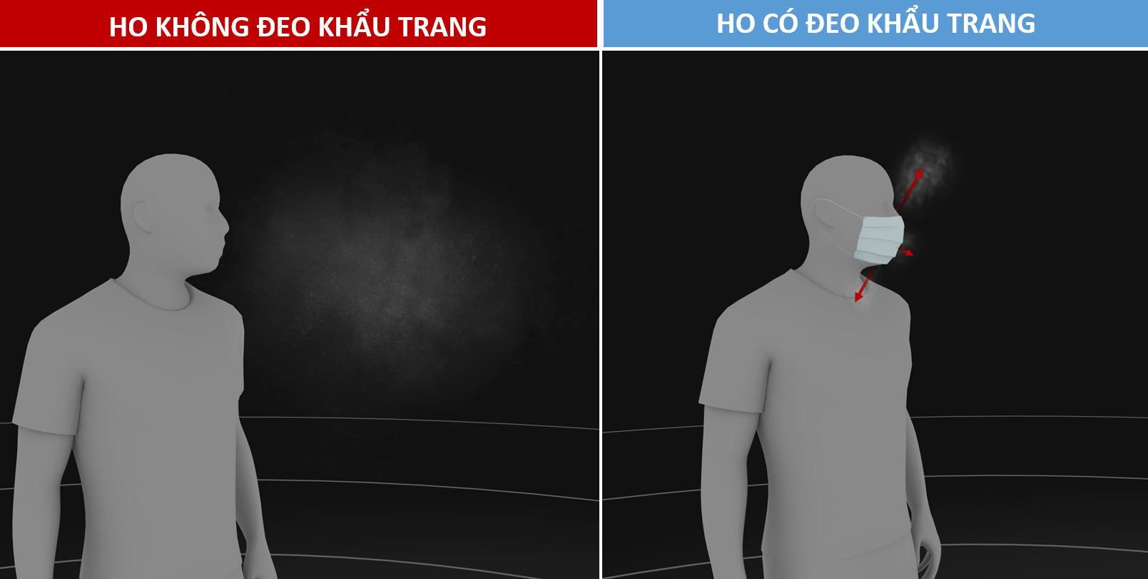 Đại dịch Covid-19: Dấu hỏi lớn về khoảng c&amp;aacute;ch an to&amp;agrave;n tuyệt đối - 5