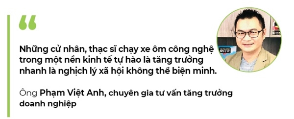 Đầu tư nguồn vốn nhân lực để không ai bị bỏ lại phía sau