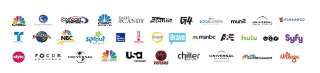 Doanh nghiệp n&amp;amp;agrave;o sở hữu nhiều thương hiệu nổi tiếng nhất thế giới? - Ảnh 9.