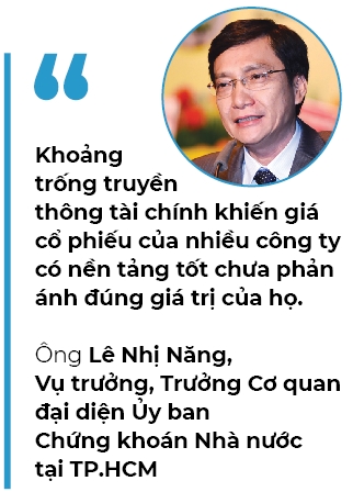 Đòn bẩy IR gọi vốn