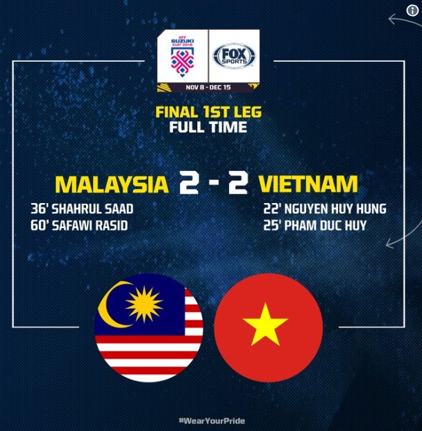 Fox Sport chỉ ra 5 điểm nhấn trận Malaysia &amp;amp;ndash; Việt Nam: &amp;amp;ldquo;Đỗ Duy Mạnh đ&amp;amp;atilde; kh&amp;amp;ocirc;ng bị thẻ đỏ khi hu&amp;amp;yacute;ch c&amp;amp;ugrave;i trỏ v&amp;amp;agrave;o Zaquan&amp;amp;rdquo; - ảnh 5