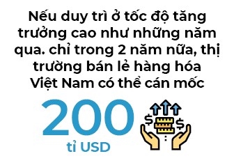 Giải mã cuộc đổ bộ của bán lẻ Nhật