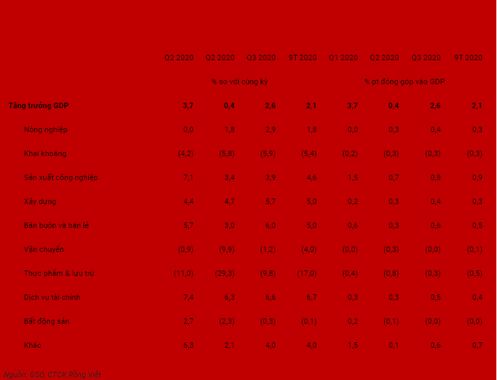 giam lai suat duoc ky vong se ho tro niem tin kinh doanh