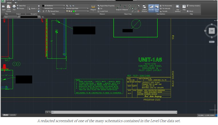 Hàng loạt công ty sản xuất ô tô Ford, Tesla, Toyota bị lộ bí mật thương mại - Ảnh 2. Hàng loạt công ty sản xuất ô tô Ford, Tesla, Toyota bị lộ bí mật thương mại - Ảnh 2.