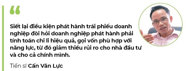 Hấp lực trái phiếu doanh nghiệp