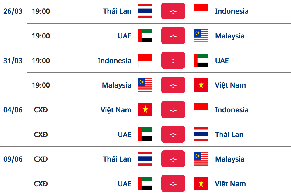 Malaysia tuy&amp;ecirc;n bố kh&amp;ocirc;ng chơi chi&amp;ecirc;u khi đối đầu đội tuyển Việt Nam - 3