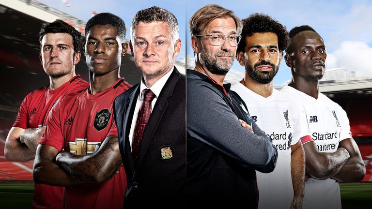 MU vs Liverpool: Bắt nạt kẻ sa cơ MU vs Liverpool: Bắt nạt kẻ sa cơ