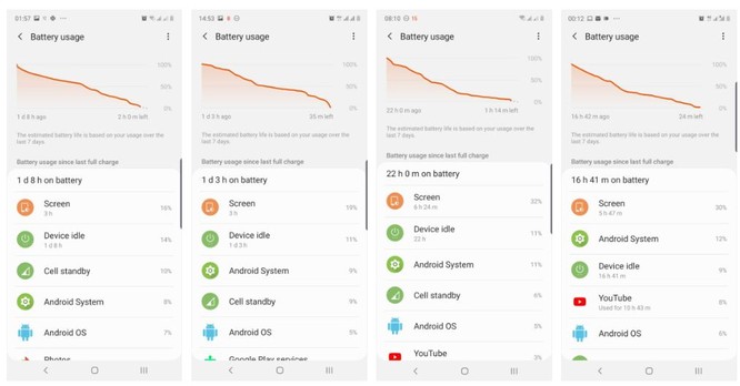 Samsung Galaxy Note 10 v&amp;amp;agrave; Note 10 Plus: Đ&amp;amp;acirc;u l&amp;amp;agrave; chiếc điện thoại d&amp;amp;agrave;nh cho bạn ? - ảnh 4